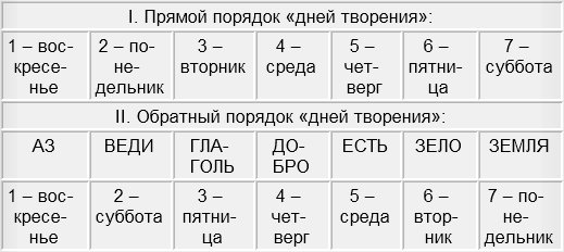 Кракен не заходит