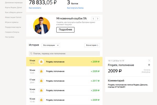 Сайты по продаже наркотиков