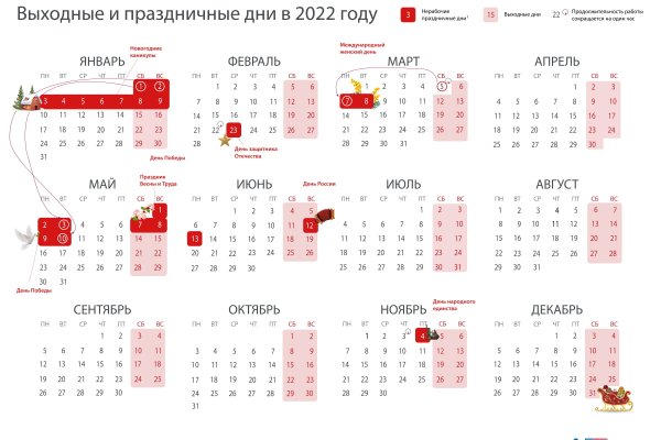 Кракен ссылка купить соли