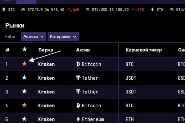 Кракен сайт продаж