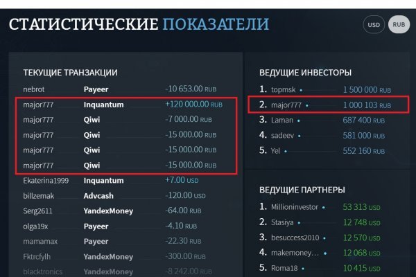 Кракен дарк шоп