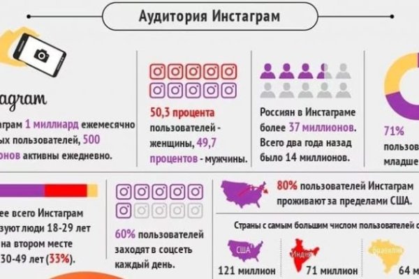 Сайт кракен рабочая ссылка