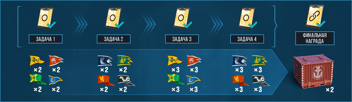 Kraken даркнет что это